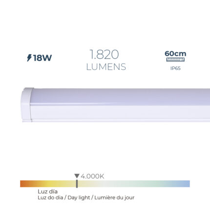 Fita led electrónica 18 w 4000 k daylight 1.820 lm 60 x 4,6 x 5,1 cm